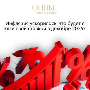 Почему инфляция снова ускорилась.