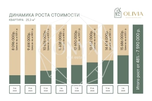 Изображение 14